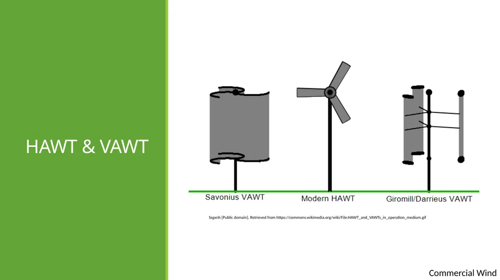 Commercial wind Commercial wind energy Except - slide 4 of 16