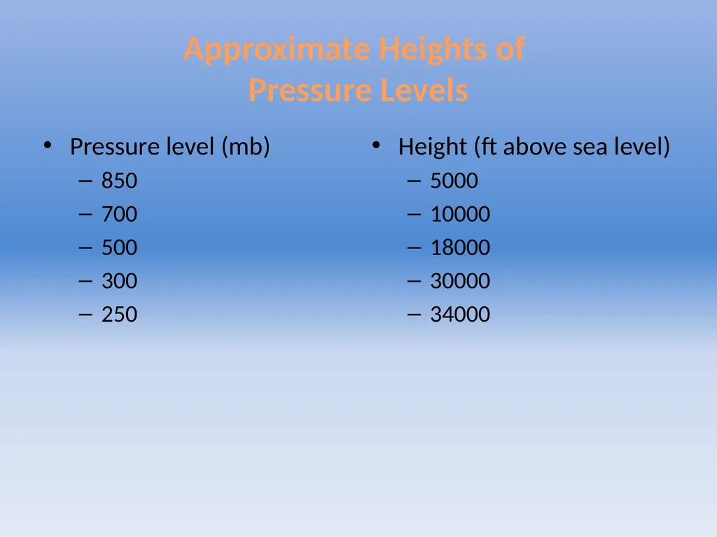 Using Skew-Ts to Assess Icing and Wind Shear - slide 4 of 15