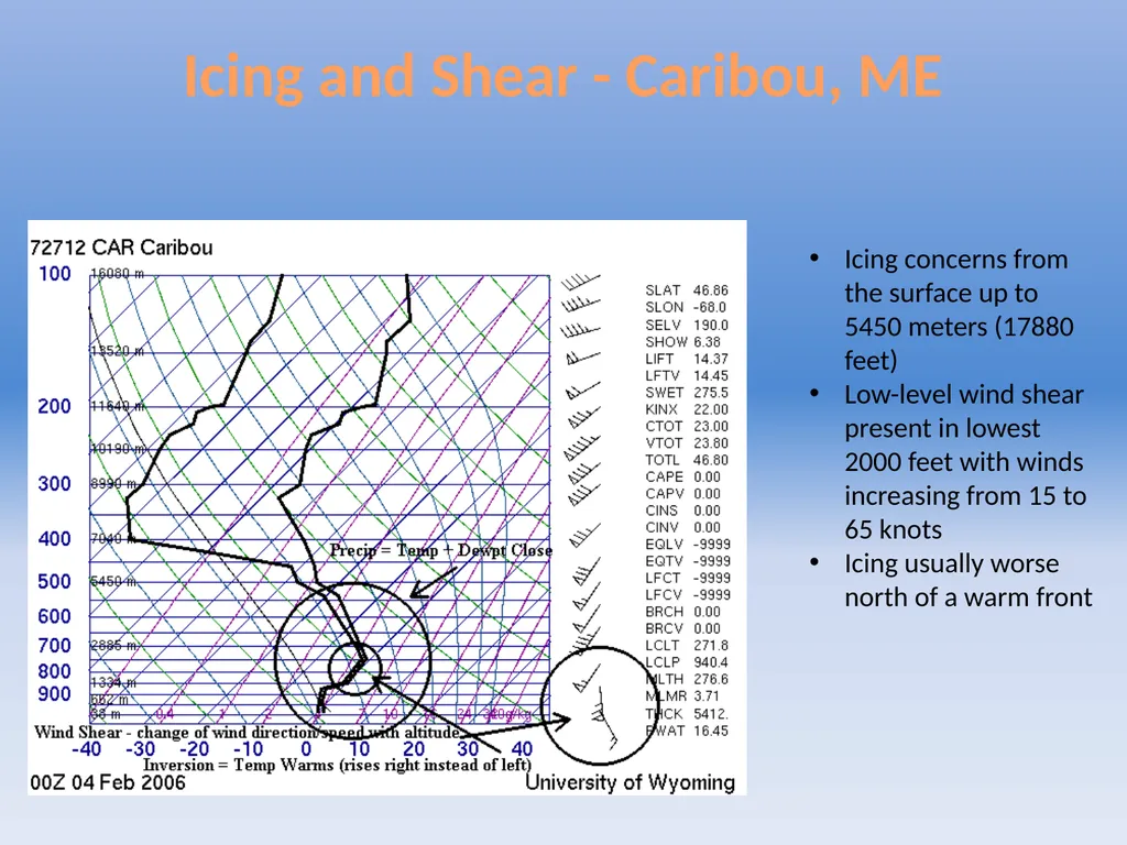 Using Skew-Ts to Assess Icing and Wind Shear - slide 10 of 15