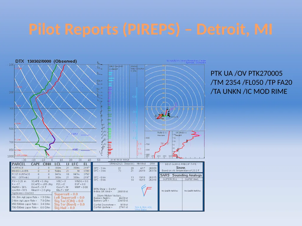 Using Skew-Ts to Assess Icing and Wind Shear - slide 13 of 15
