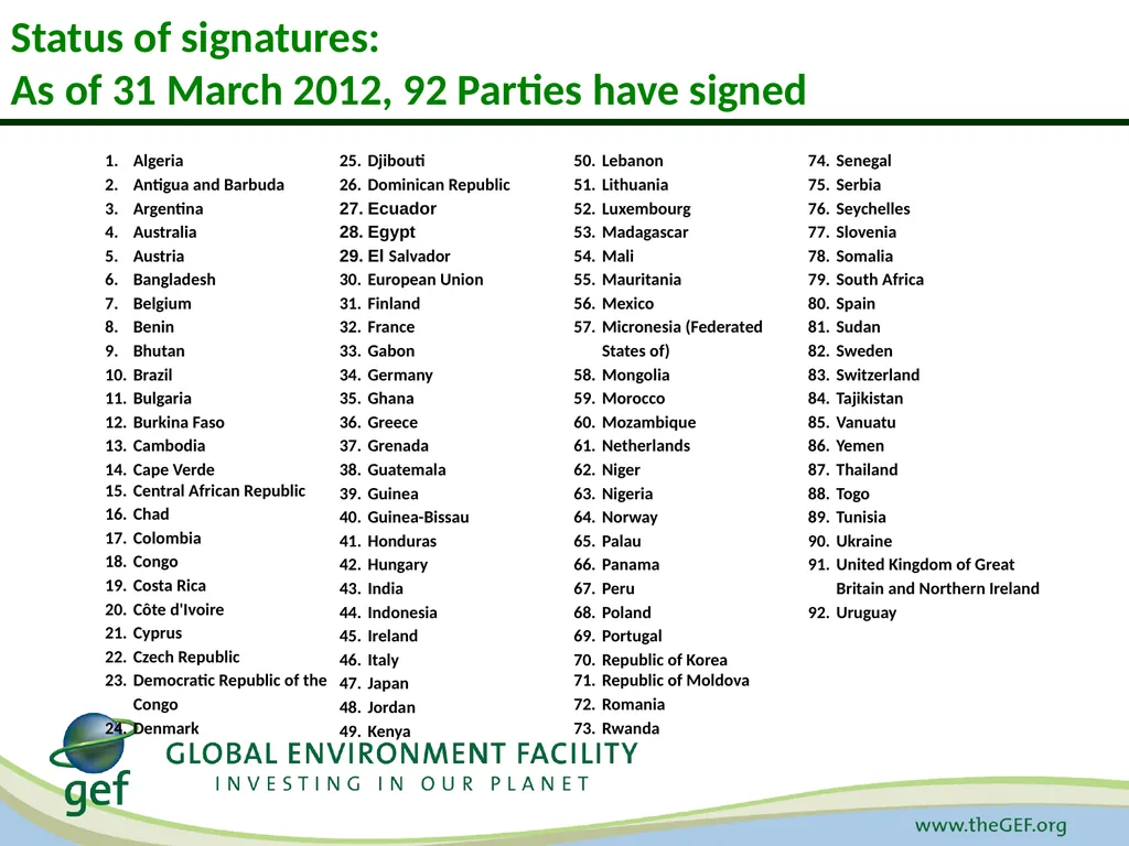 CBD Presentation A Decade for Biodiversity: - slide 7 of 12