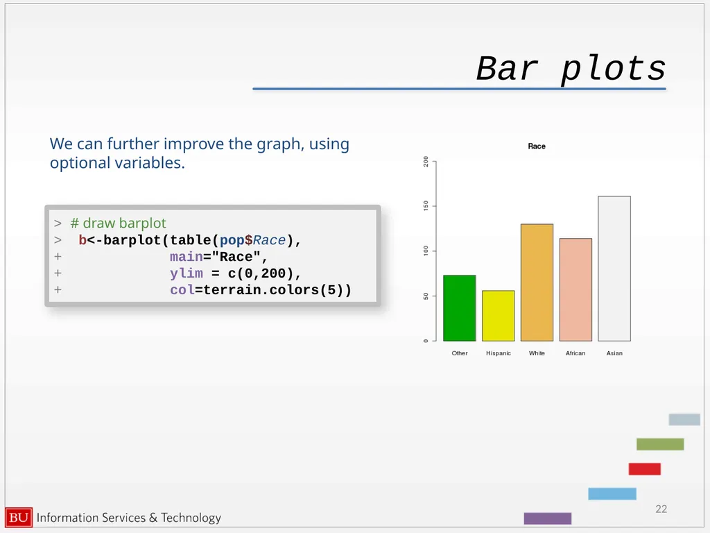 Graphics in R data analysis and visualization - slide 22 of 49
