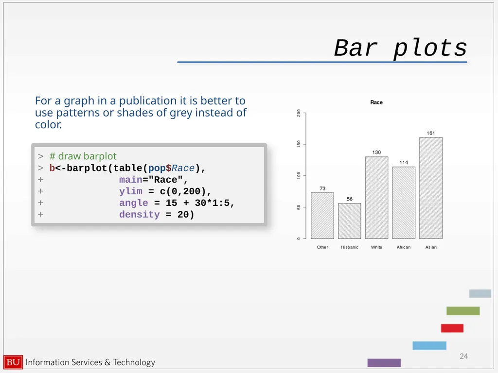 Graphics in R data analysis and visualization - slide 24 of 49