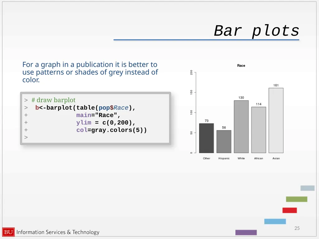 Graphics in R data analysis and visualization - slide 25 of 49