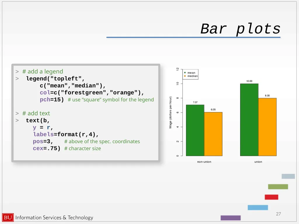 Graphics in R data analysis and visualization - slide 27 of 49