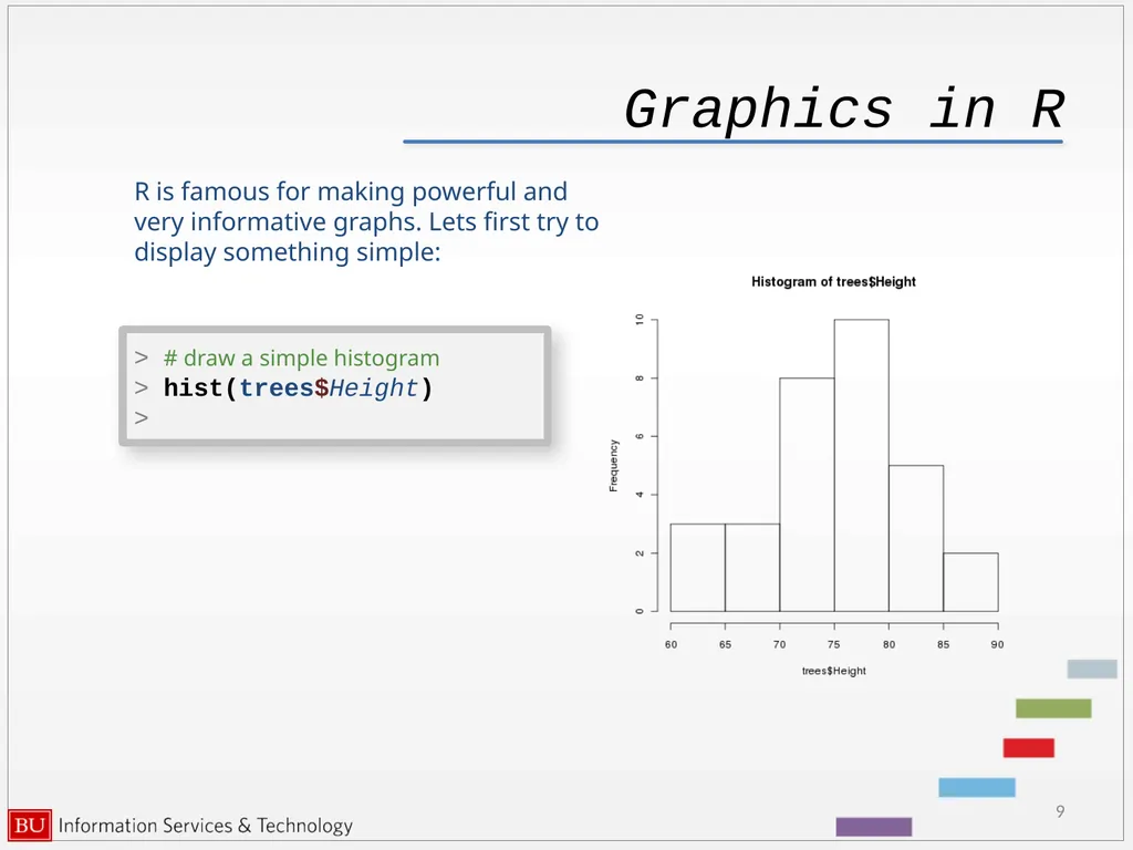 Graphics in R data analysis and visualization - slide 9 of 49