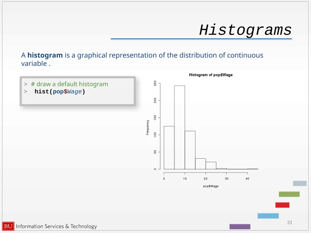 Graphics in R data analysis and visualization - slide 31 of 49