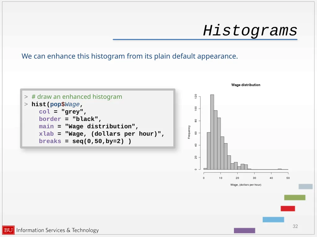 Graphics in R data analysis and visualization - slide 32 of 49