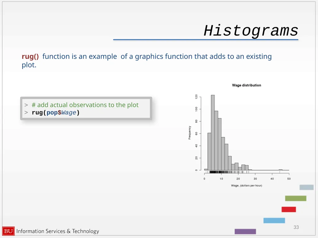 Graphics in R data analysis and visualization - slide 33 of 49