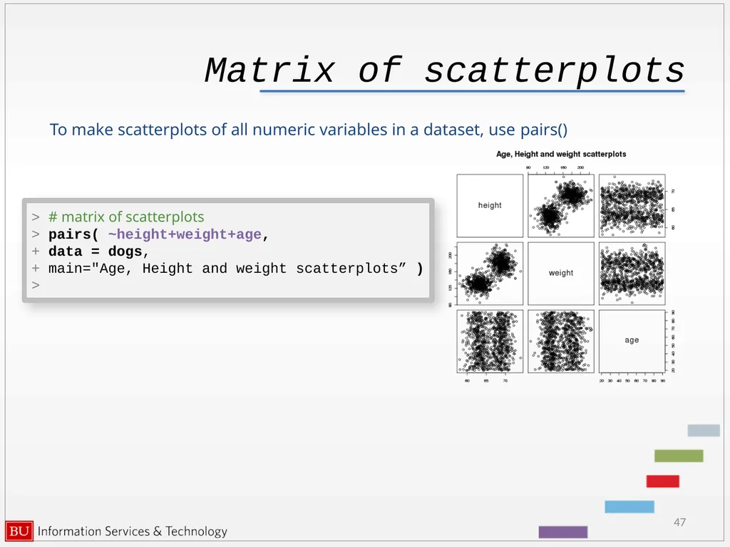 Graphics in R data analysis and visualization - slide 47 of 49