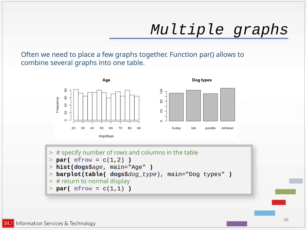 Graphics in R data analysis and visualization - slide 46 of 49