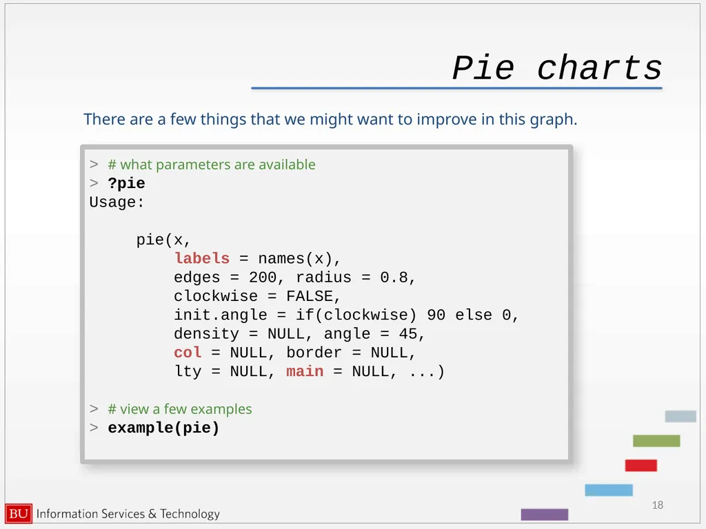 Graphics in R data analysis and visualization - slide 18 of 49