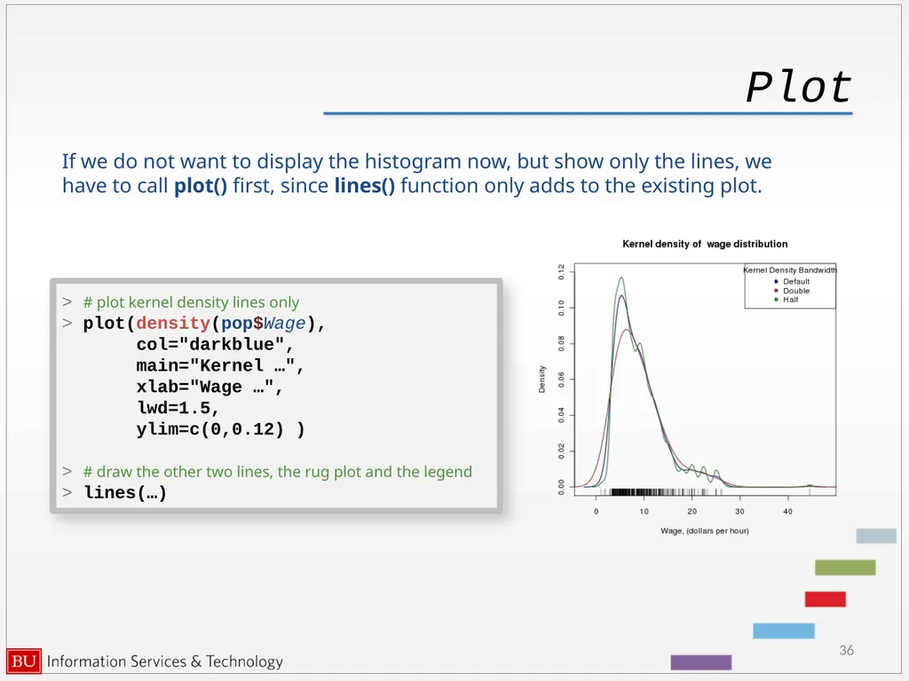 Graphics in R data analysis and visualization - slide 36 of 49