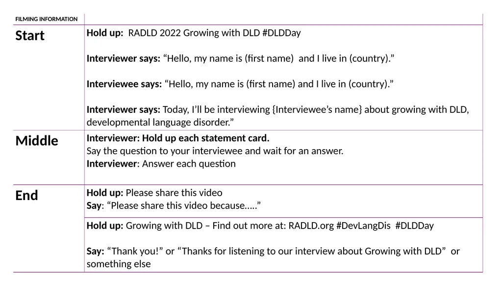 1) When did you know you had DLD…. 3) As - slide 3 of 5