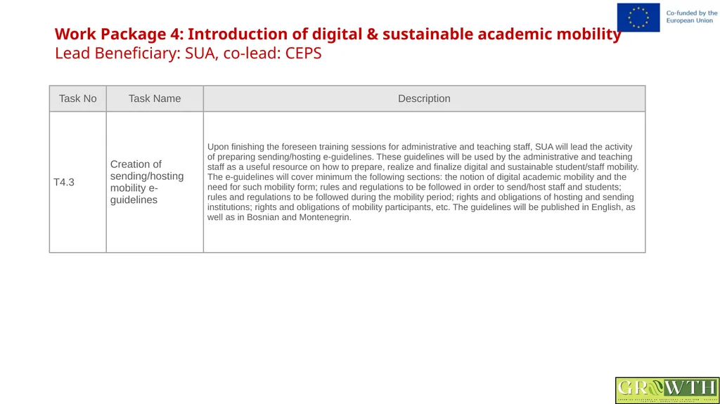 Greening Relevance in Operations in - slide 36 of 59