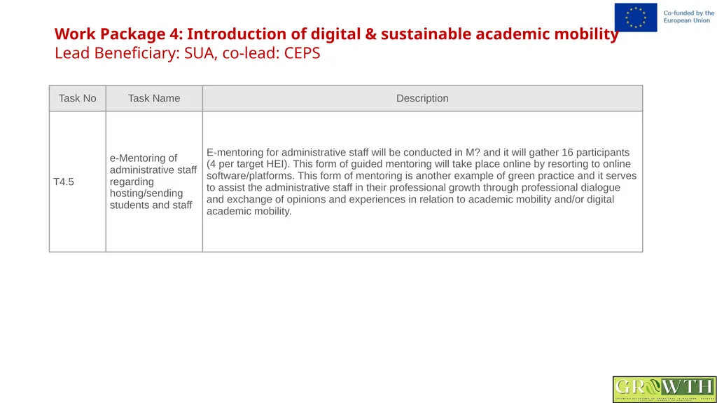 Greening Relevance in Operations in - slide 38 of 59
