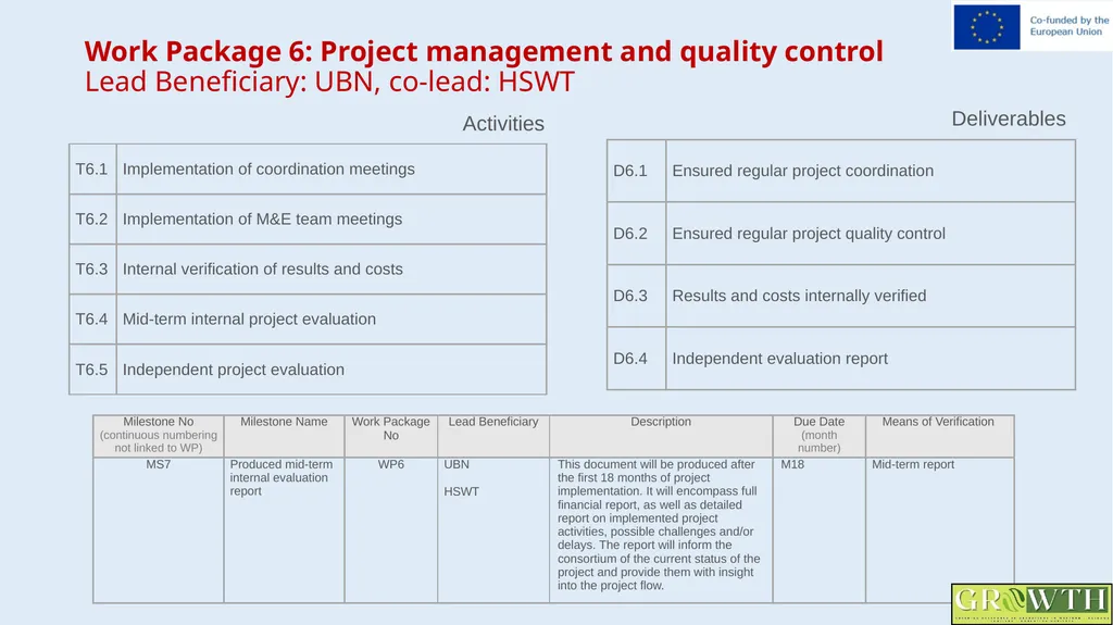 Greening Relevance in Operations in - slide 50 of 59