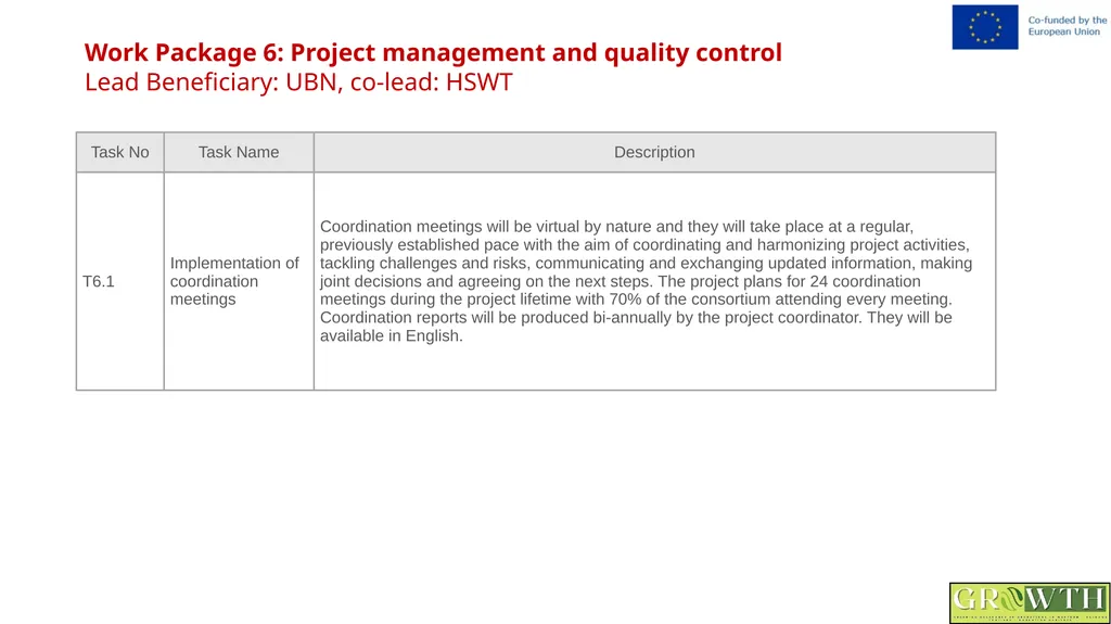 Greening Relevance in Operations in - slide 51 of 59
