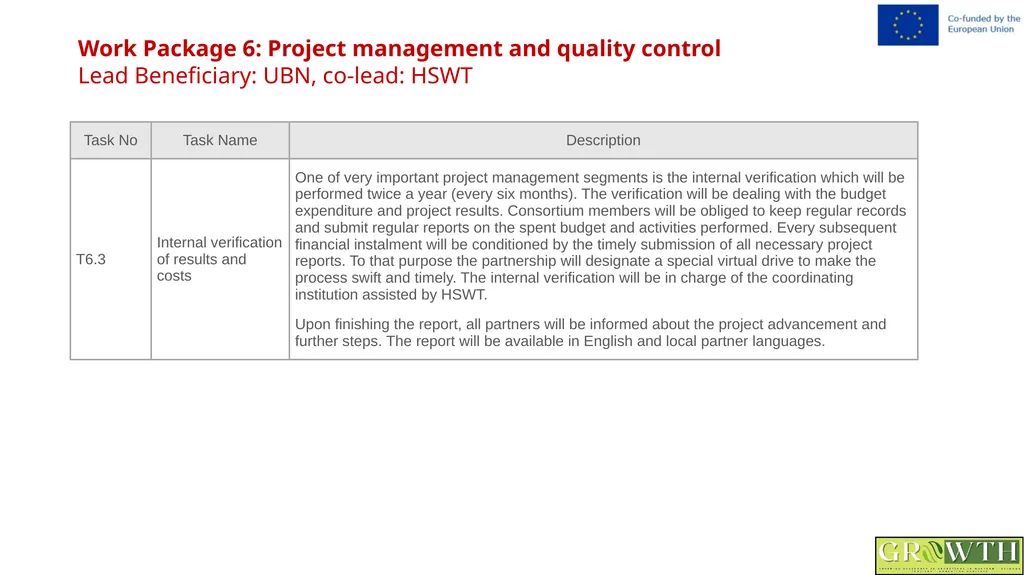 Greening Relevance in Operations in - slide 53 of 59