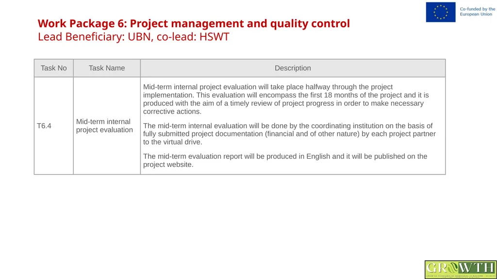 Greening Relevance in Operations in - slide 54 of 59