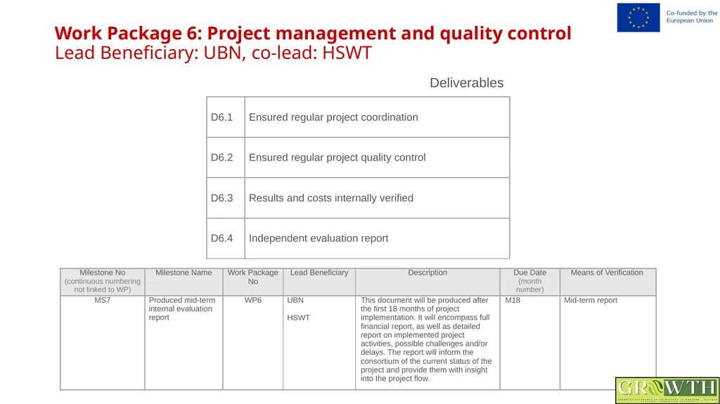 Greening Relevance in Operations in - slide 56 of 59