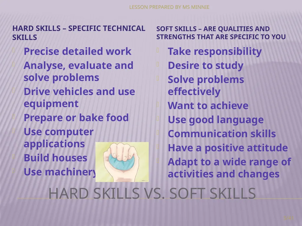 personal and career development LEVEL 3 MODULE 1 - slide 5 of 17