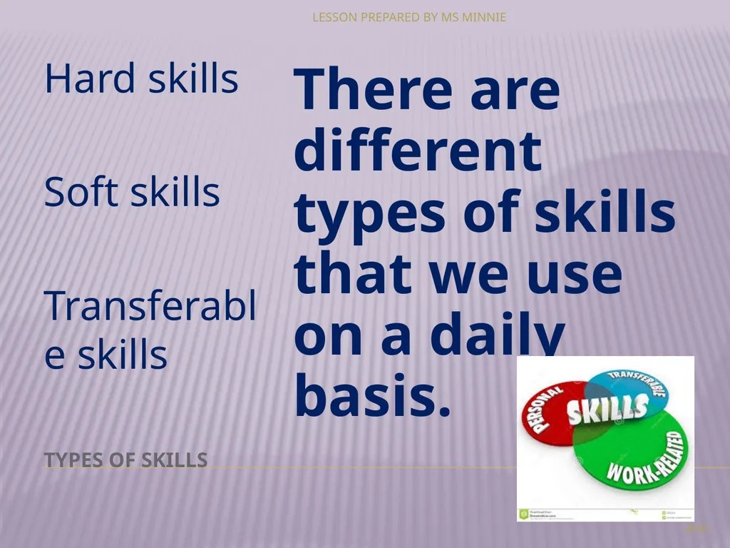 personal and career development LEVEL 3 MODULE 1 - slide 4 of 17