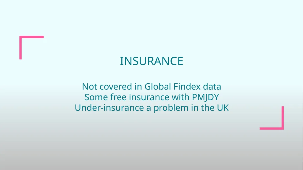 Essex Conference on Financial Inclusion 2020 - slide 22 of 26