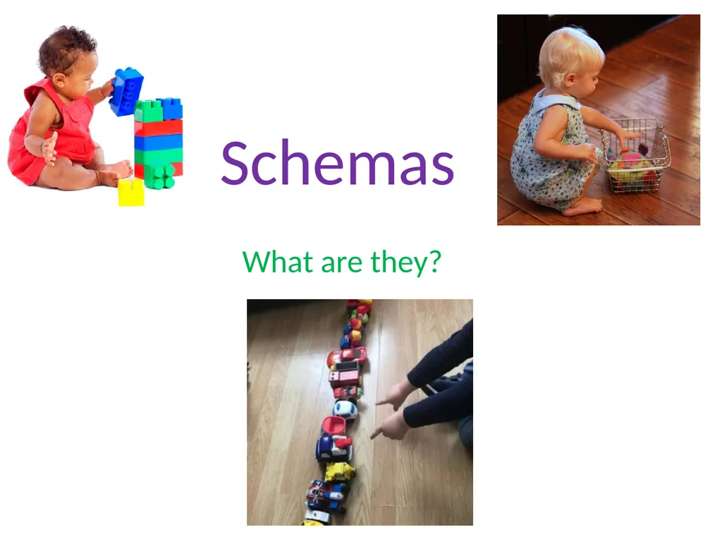 Schemas What are they? "A schema is a pattern of