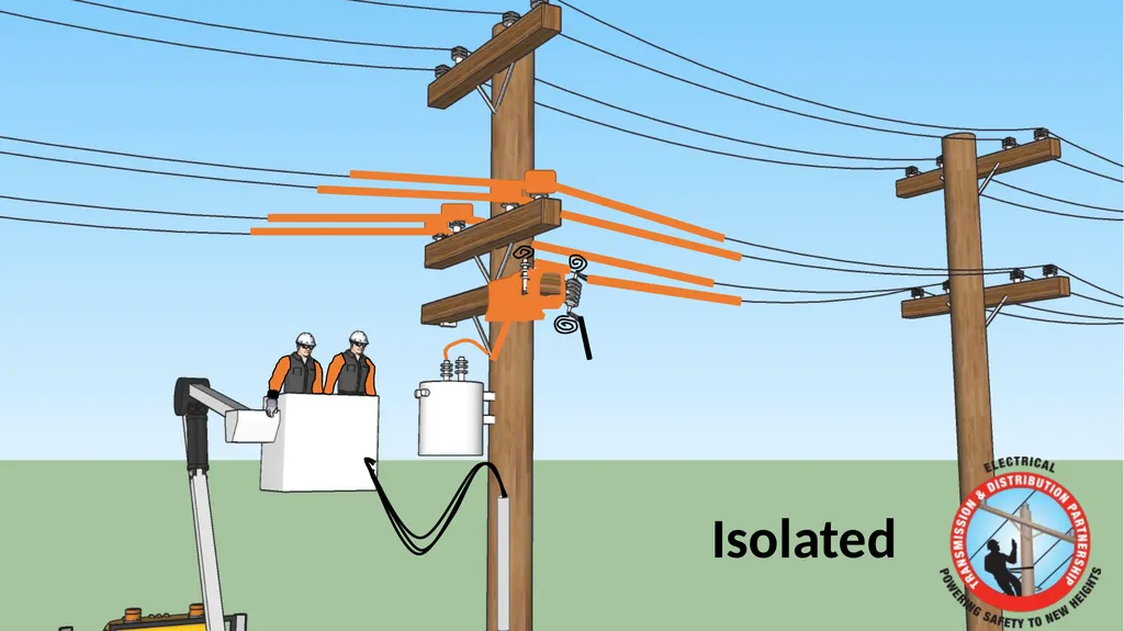 000 Insulate and Isolate Practical Scenario Proper - slide 7 of 8