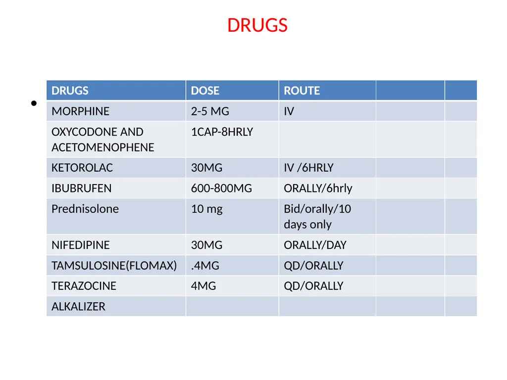 NEPHROLITHIASIS AYURVEDIC AND MODERN CONCEPT BY DR - slide 24 of 29