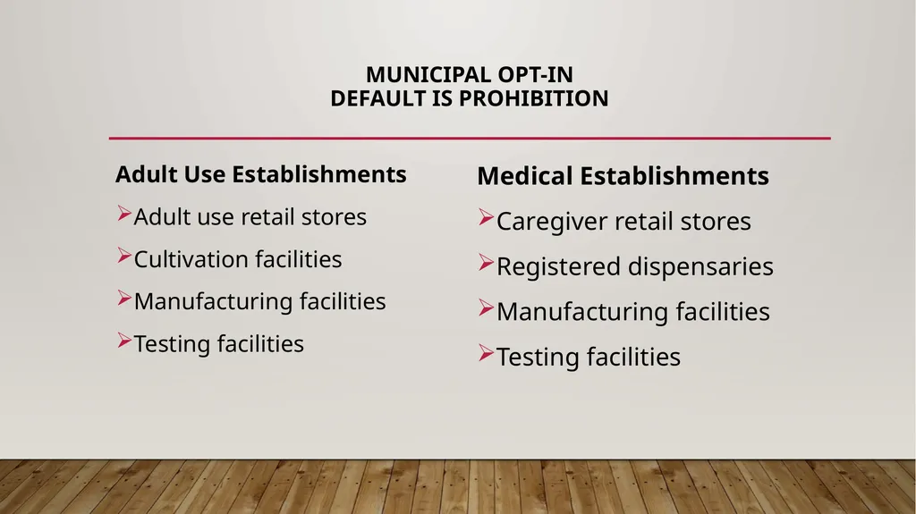 Marijuana Information Public Forum New Gloucester - slide 6 of 18