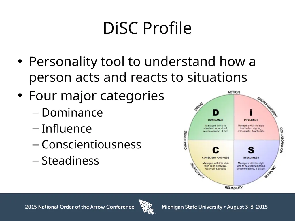 Building the Team Skills for Advisers Session - slide 11 of 31