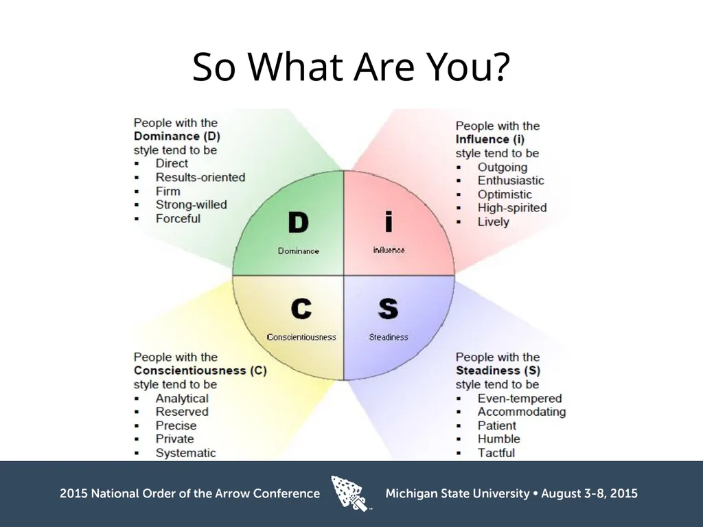 Building the Team Skills for Advisers Session - slide 16 of 31