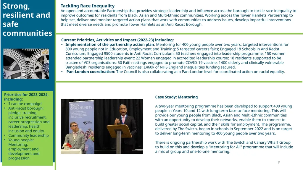 Tower Hamlets Plan (2018-2023) Annual Review, - slide 9 of 18