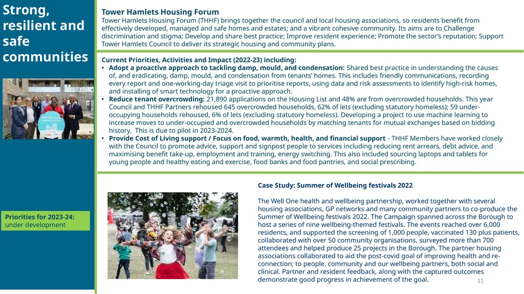 Tower Hamlets Plan (2018-2023) Annual Review, - slide 11 of 18