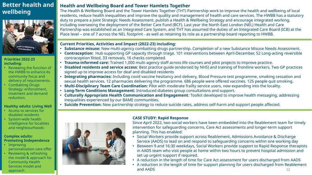 Tower Hamlets Plan (2018-2023) Annual Review, - slide 12 of 18