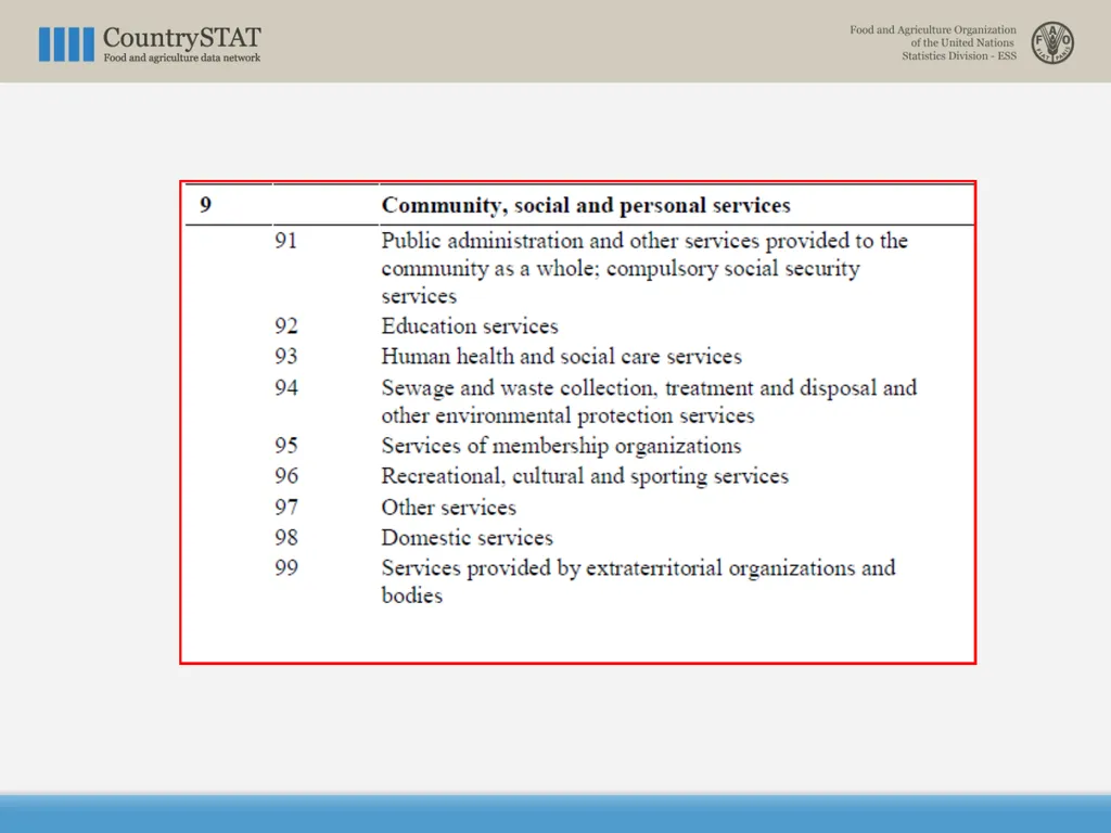 CountrySTAT / FENIX Overview of the Coding System - slide 11 of 29