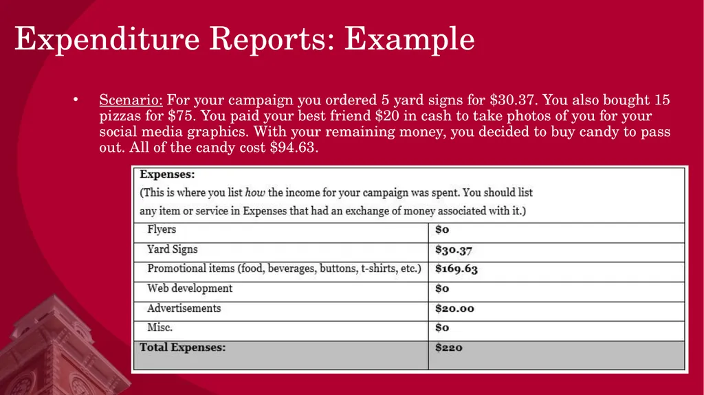 2025 General Election Senate Candidate Orientation - slide 29 of 41