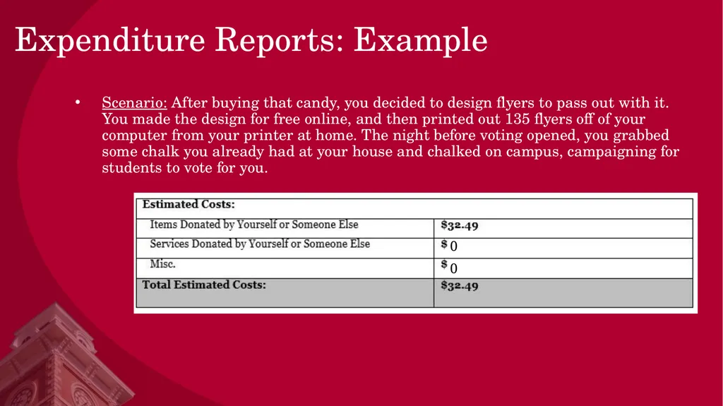 2025 General Election Senate Candidate Orientation - slide 30 of 41