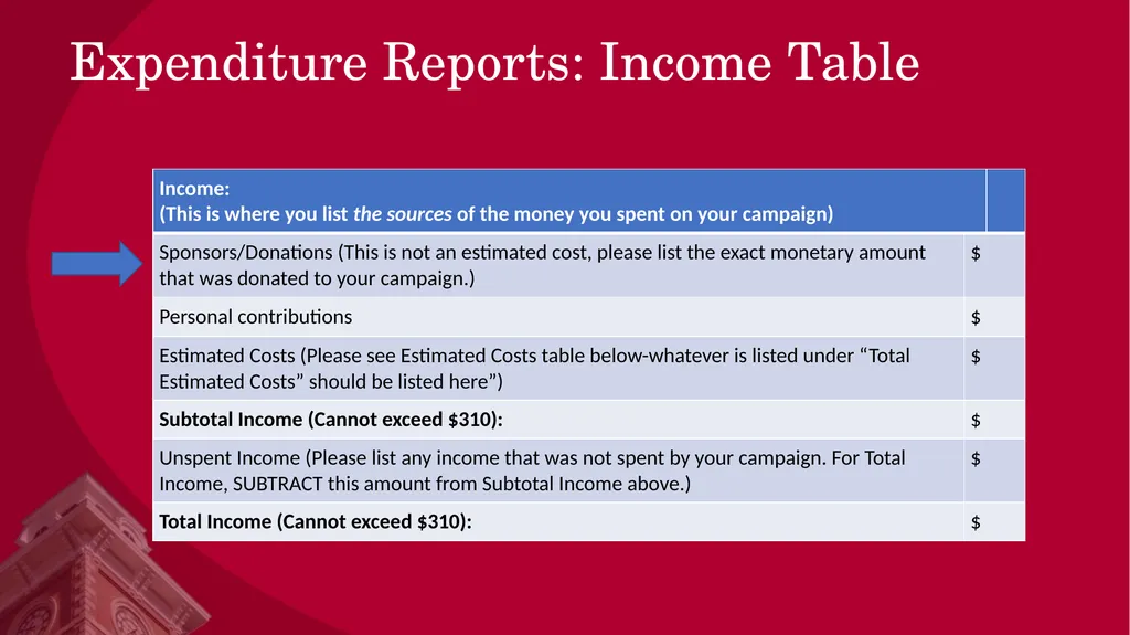 2025 General Election Senate Candidate Orientation - slide 21 of 41