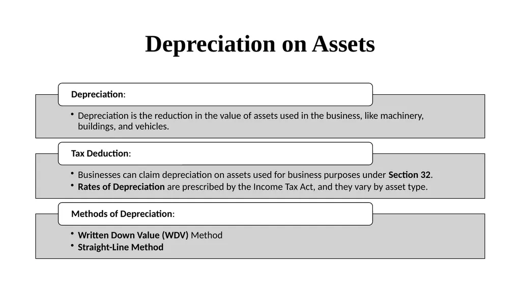 Dr. V. Krishnakumar, M.com., M.Phil., Ph.D., - slide 5 of 7