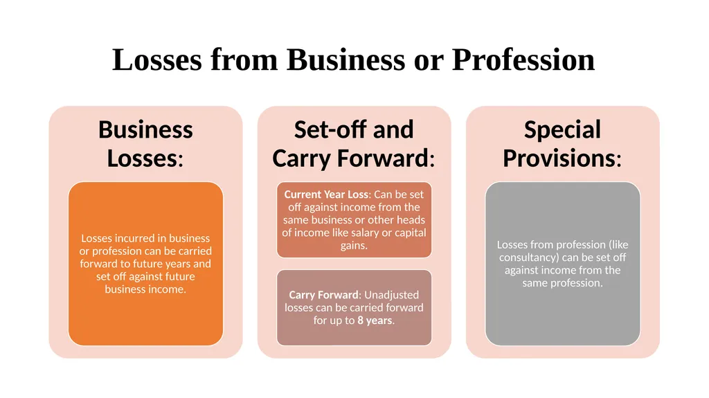 Dr. V. Krishnakumar, M.com., M.Phil., Ph.D., - slide 6 of 7
