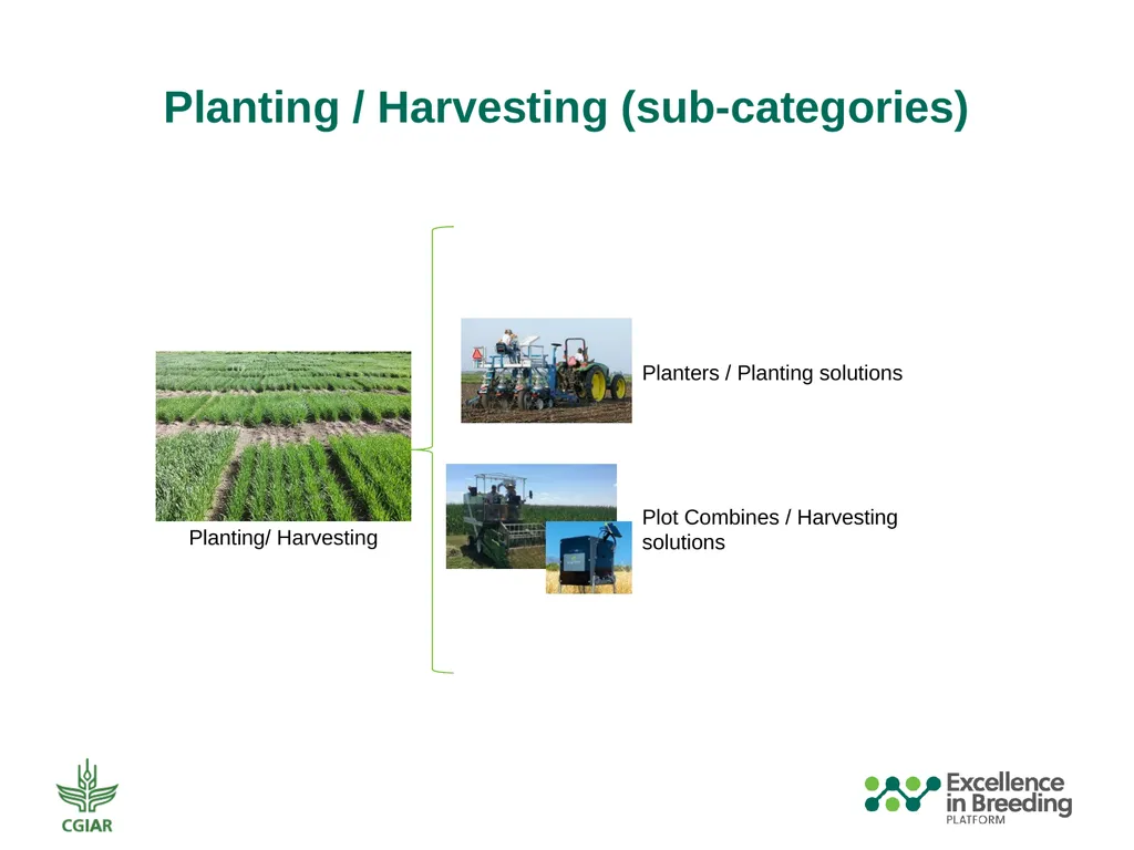 Automation and Mechanization Assessment Template - slide 19 of 31
