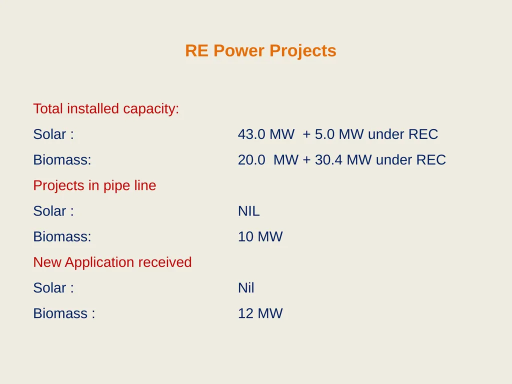 Odisha Renewable Energy Development Agency (OREDA) - slide 7 of 15