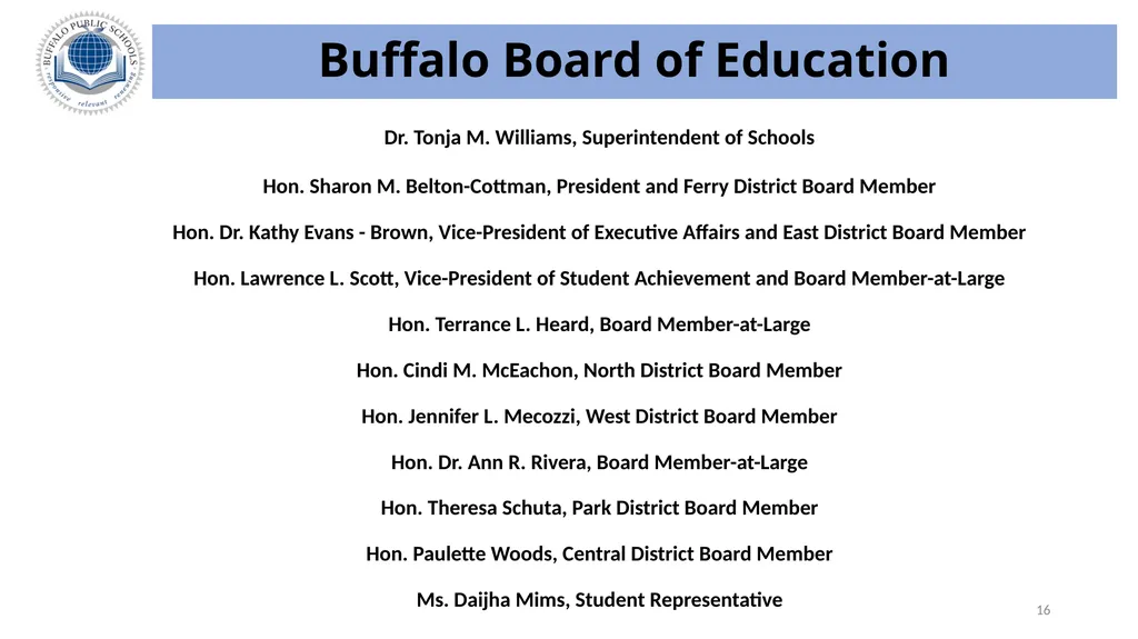 Buffalo Public Schools 2024-2025 Budget Update – - slide 16 of 16