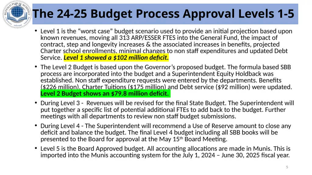 Buffalo Public Schools 2024-2025 Budget Update – - slide 5 of 16
