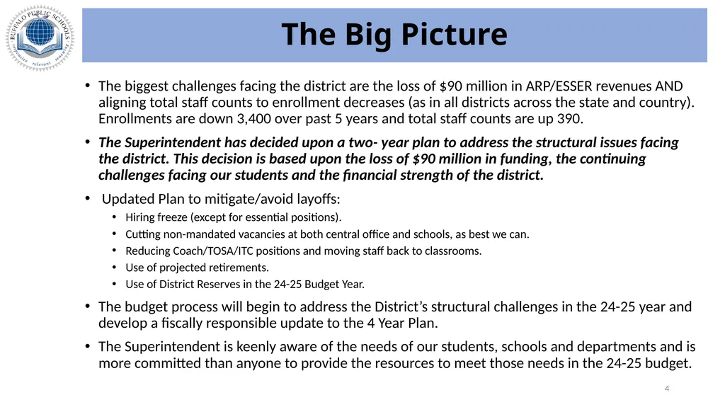 Buffalo Public Schools 2024-2025 Budget Update – - slide 4 of 16