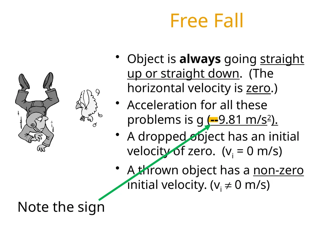 Object is always going straight up or straight