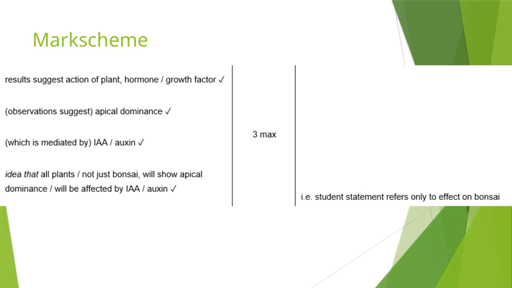 Abscission and Commercial hormones Spec Learning - slide 18 of 18